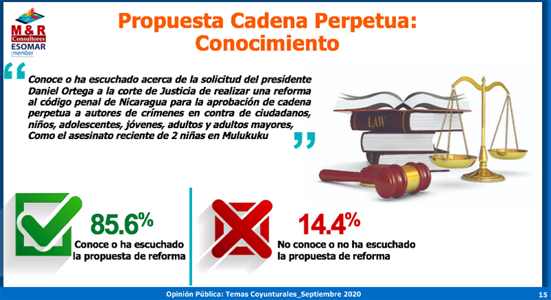 encuesta-cadena-perpetua-